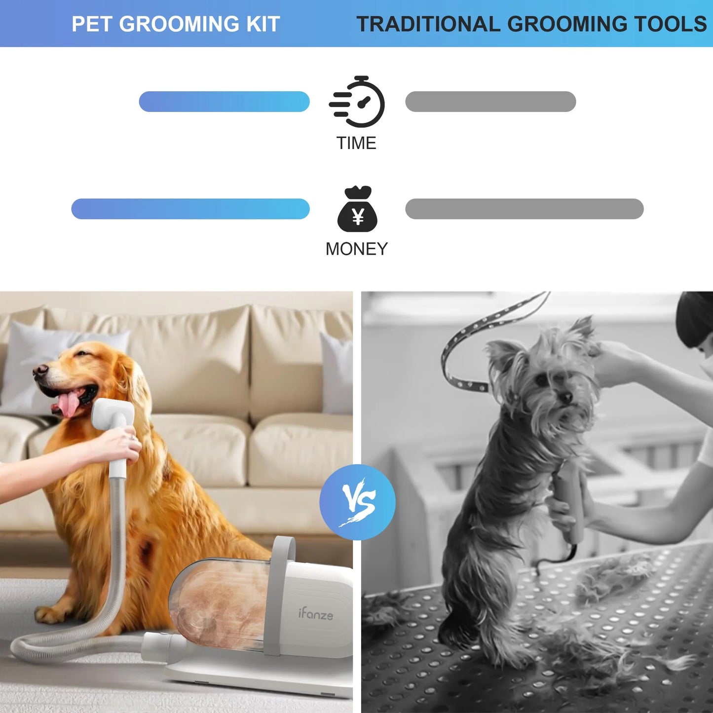 Dog Grooming Kit & Vacuum, 2.5L Pet Hair Vacuum Suction 99% Pet Hair,3 Modes Suction Dog Grooming Clipper Kit,5 Pet Groomer Tools,Low Noise Pet Shedding Vacuum for Dogs Cats,White