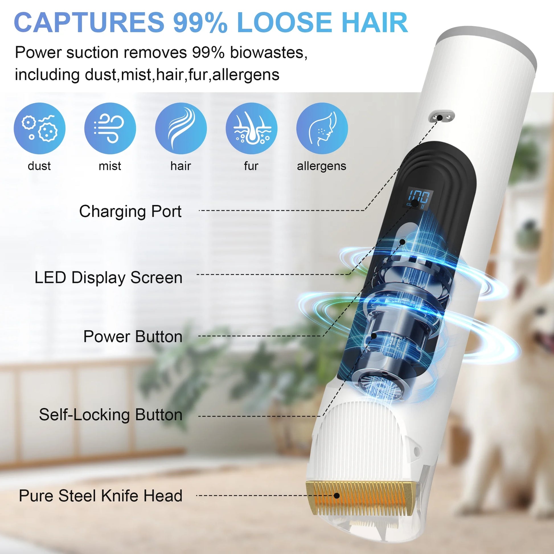 Dog Grooming Kit & Vacuum, 2.5L Pet Hair Vacuum Suction 99% Pet Hair,3 Modes Suction Dog Grooming Clipper Kit,5 Pet Groomer Tools,Low Noise Pet Shedding Vacuum for Dogs Cats,White